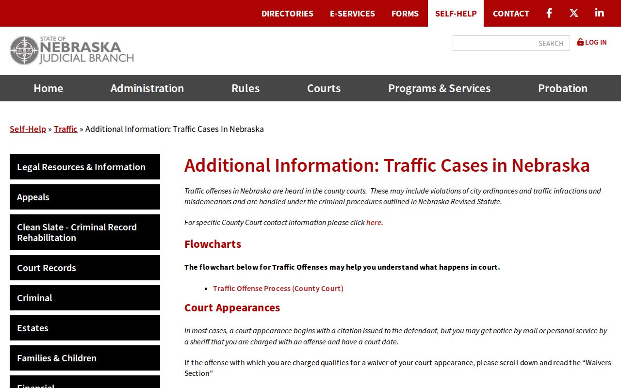 Sioux County traffic court waiver and contested appearance guidance